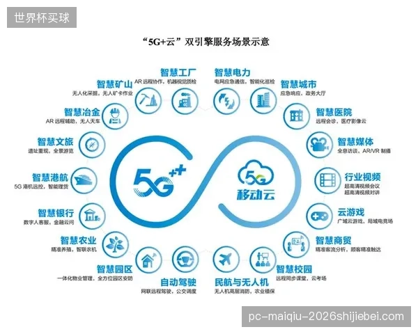 演进阶段运营服务平台重构应急指挥链路缩短决策周期